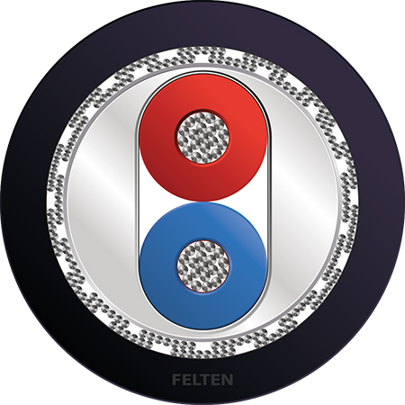 SeaLine® CANbus 2xAWG21/19 M&O ZW