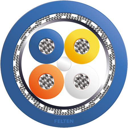 BETAtrans® DATA-ENX PN 2x2xAWG22/7 BL