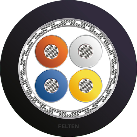 FieldLink® IE PN 2x2xAWG22/7 FRNC FE90