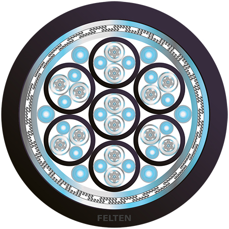 NavalLine® LWDC 7x2x0.75mm² VG