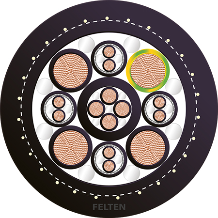 SP HYB 4G16+4x2.5+4x(2x1.5) PUR