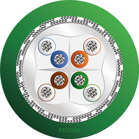 SeaLine® IE 4P AWG24/7 Cat6A FRNC MUD