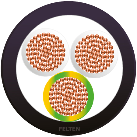 Robotics 3G1mm² NRPE ZW