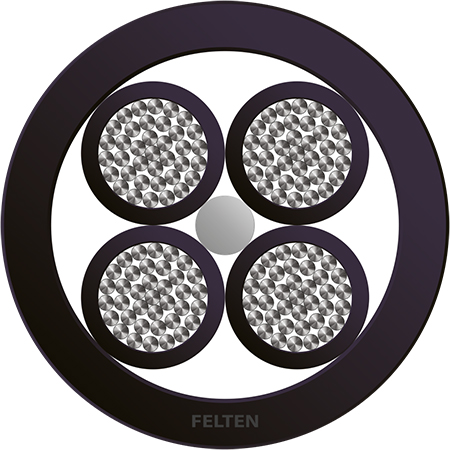 BETAtrans® 3 GKW-ENX FLEX EN50264-3 4x1.5