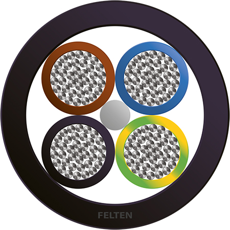 BETAflam® 145 FLEX 4G0.75mm² 2LNPE