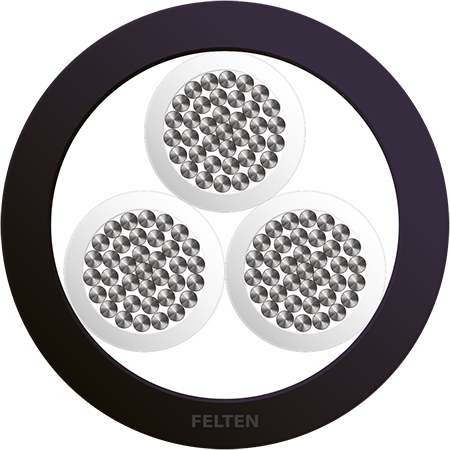 BETAtrans® GKW-ENX FLEX R 600V 3x1.5