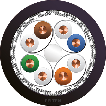 SeaLine® IE 4P AWG23/1 Cat6 M&O MUD ZW