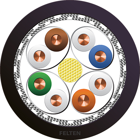 SeaLine® IE 4P AWG23/1 Cat6 M&O CI ZW