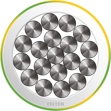 BETAtherm® 145 ENKELADER 0.5mm² GN/GL