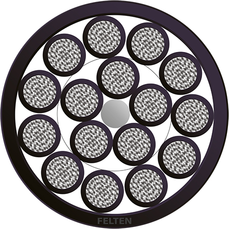 BETAflam® 145 FLEX 16x0.75mm² NR