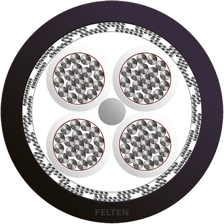 BETAtrans® GKW-ENX C-FLEX EN50306-3 4x2.5