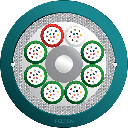 FiberConnect® I-B(ZN)BH 8x12G50/125 OM3B B2ca