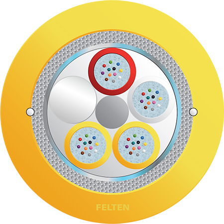 FiberConnect® U-DQ(ZN)BH 4x12E OS2B