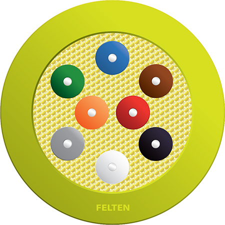 FiberConnect® I-V(ZN)H 8G50/125 OM5B STB Dca