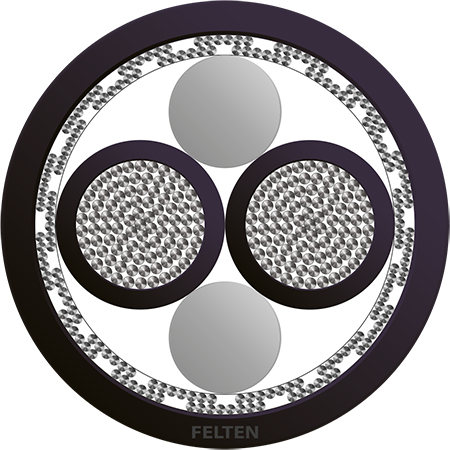 BETAflam® 145 C-FLEX 2x6mm² NR