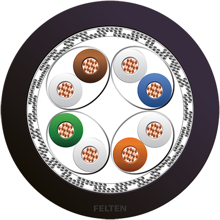 NavalLine® Ethernet 4x(2x0.35) Cat7 VG