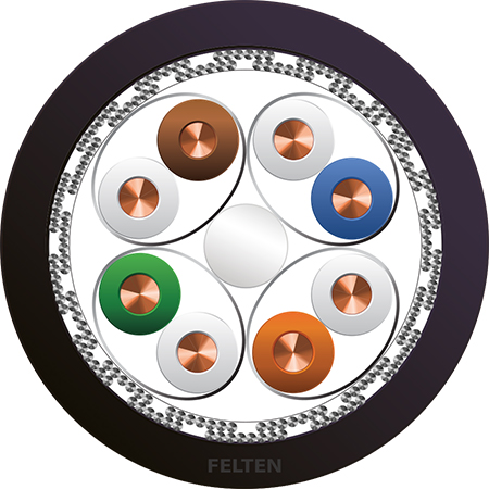 SeaLine® IE 4P AWG23/1 Cat7 M&O MUD ZW