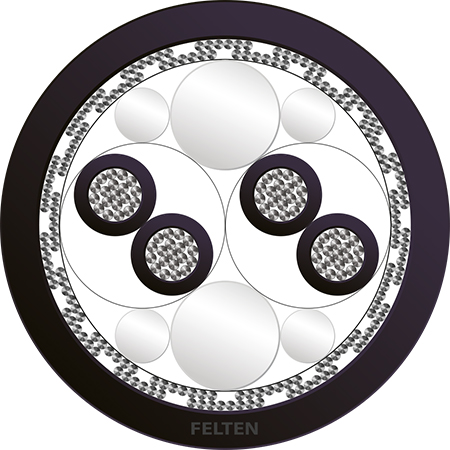 SeaLine® 2x2x0.75mm² CH M&O SHF1