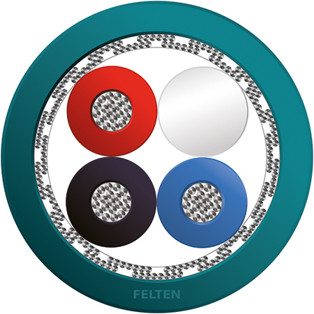 BETAtrans® DATA-ENX MVB 2x0.5+1x0.5 TQ