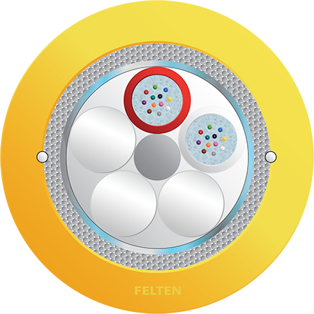 FiberConnect® U-DQ(ZN)BH 2x12E OS2B