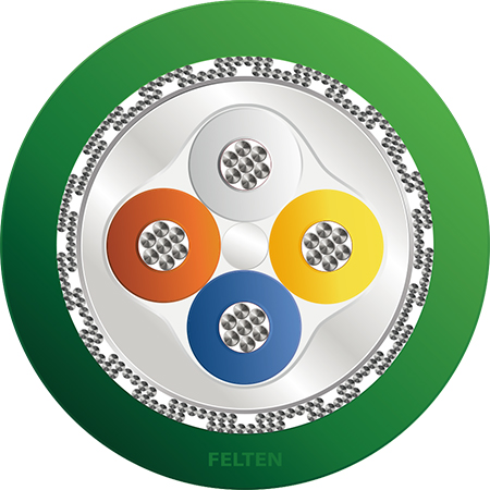 FieldLink® IE PN 2x2xAWG22/7 PVC UL PLTC