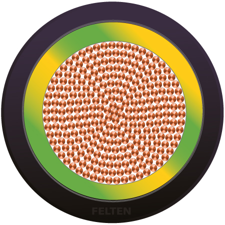 Robotics laskabel 1x25mm² GN/GL-ZW