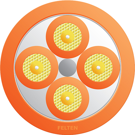 FiberConnect® AT-V(ZN)HH 4E OS2B TB VG UV