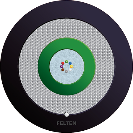 FiberConnect® U-DQ(ZN)BH 8G50/125 OM4B Dca