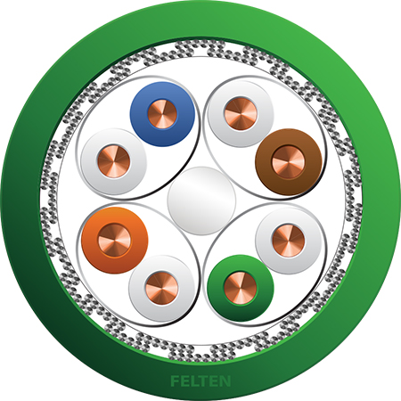 FieldLink® IE 4P AWG23/1 Cat7 PUR UV