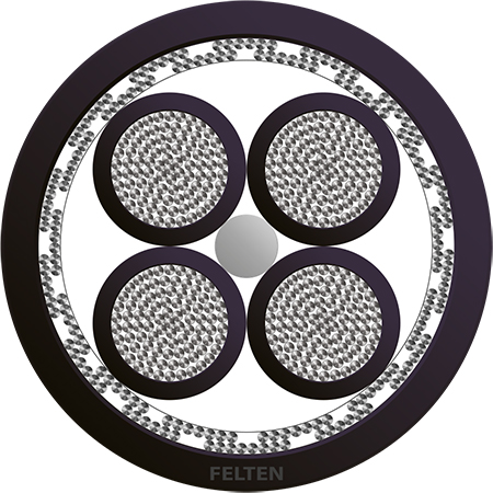 BETAflam® 145 C-FLEX 4x10mm² NR