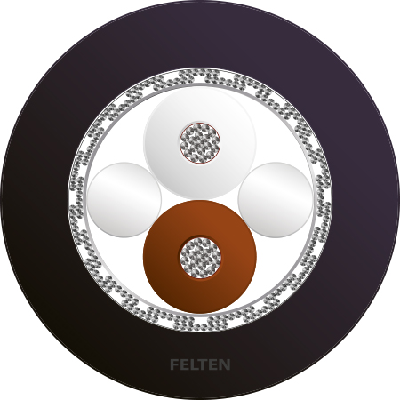 NavalLine® CAN CBL 2x0.34/19 VG UV