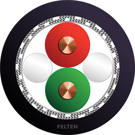 FieldLink® PB PA 2xAWG18/1 PVC UL BK