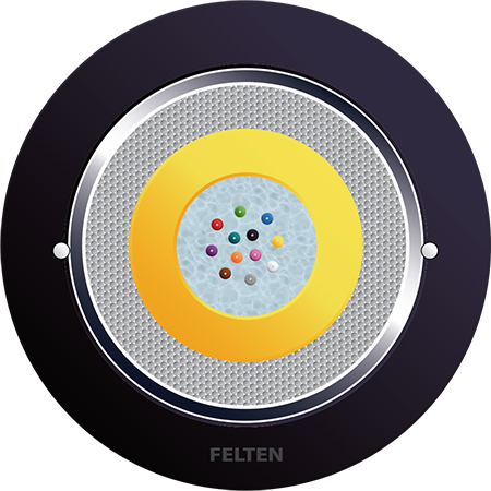 FiberConnect® A-DQ(ZN)(L)2Y 12E OS2B UV