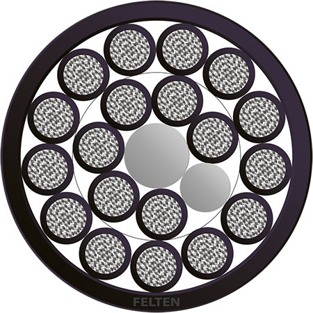 BETAflam® 145 FLEX 21G1.5mm² NRPE