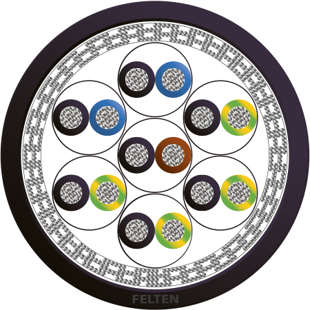 NavalLine® LFMGSSGO 7x2x0.38 VG