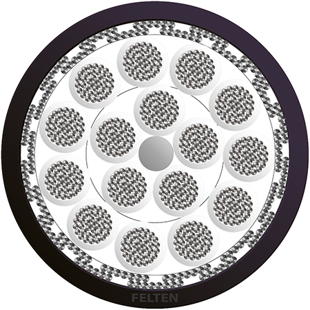 BETAtrans® GKW-ENX C-FLEX R 600V 16x0.5