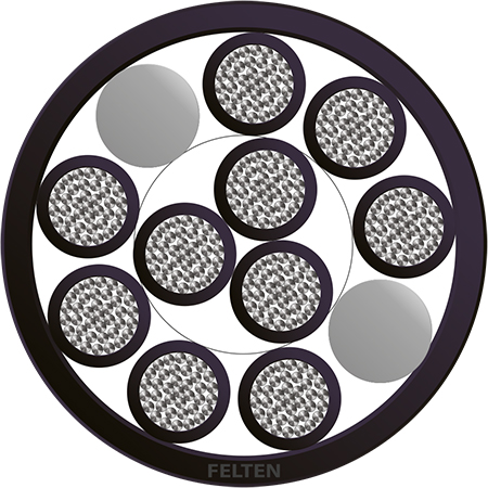 BETAflam® 145 FLEX 10x0.75mm² NR