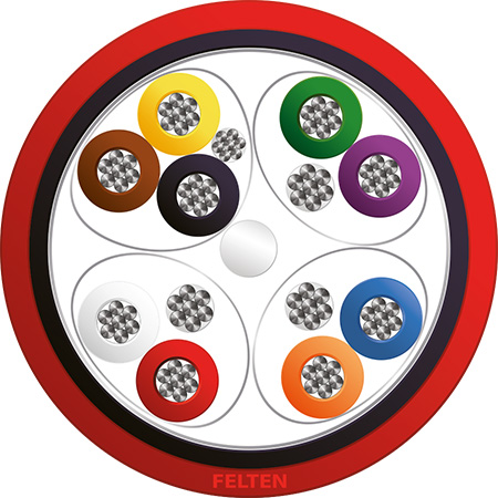 SP FDB 3x(2xAWG22/7)+(3xAWG22/7) FEP