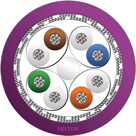 BETAtrans® DATA-ENX 4x2xAWG26/7 Cat7 VT