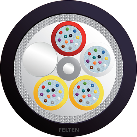 FiberConnect® U-DQ(ZN)BH 4x12E9/125 OS2B