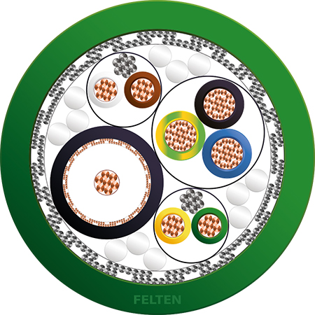 LSC COAX FLEX 75Ohm+2x2x0.34+3G1.5 CCTV