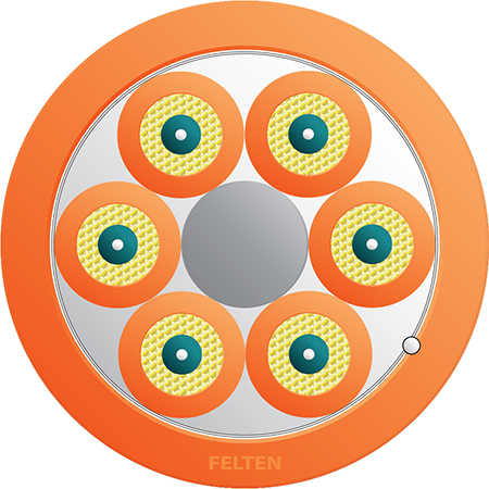 FiberConnect® AT-V(ZN)HH 6G OM3B TB VG UV