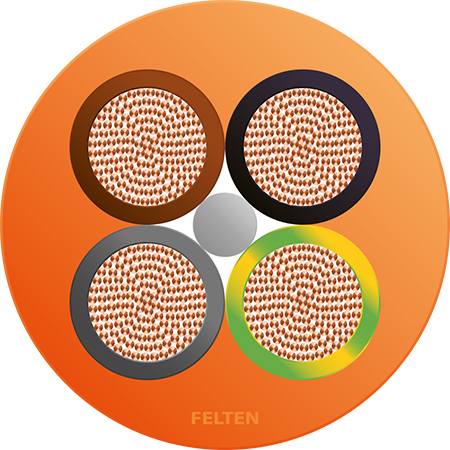 ROFLEX® PUR 4G16mm² 3LPE OR