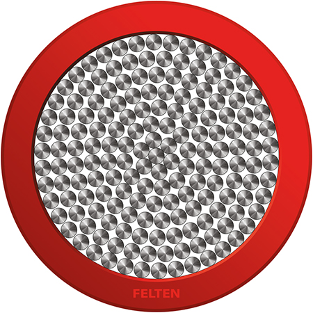 BETAtrans® 3 GKW-ENX EN50264-3 70mm² RD