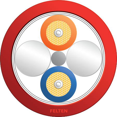 FiberConnect® I-V(ZN)Y11Y 2K200/230 UV