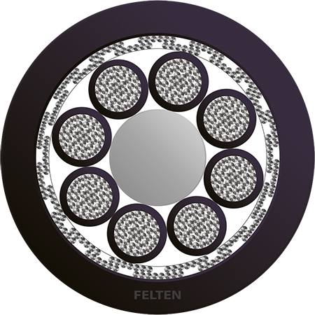 BETAflam® 145 C-FLEX 8x1.5mm² NR