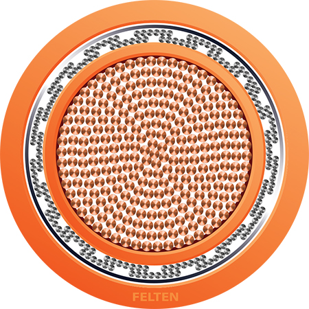 Silitherm FHLR2GCB2G 95mm² HV OR