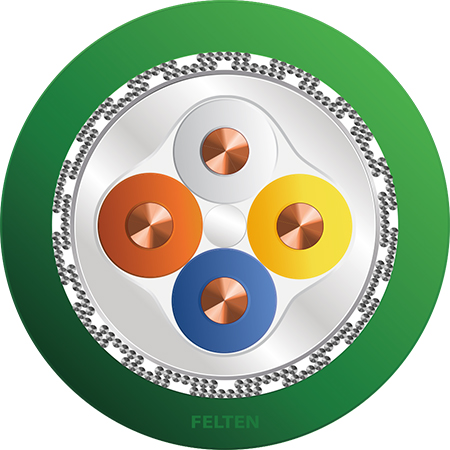 FieldLink® IE PN 2x2xAWG22/1 PVC UL PLTC
