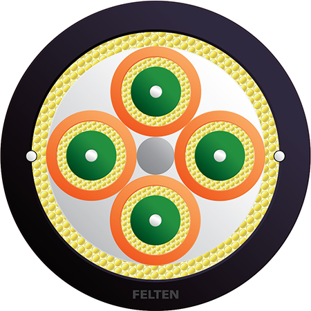 FiberConnect® AT-V(ZN)Y(ZN)Y 4G OM3B TB UV