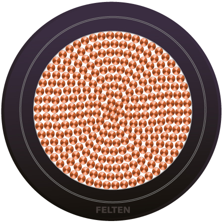 Robotics laskabel 1x25mm² ZW